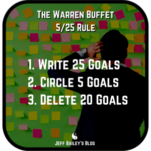 Warren Buffet 5 25 Rule