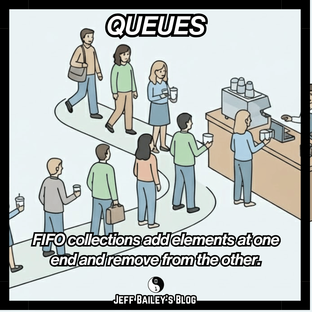 Queues