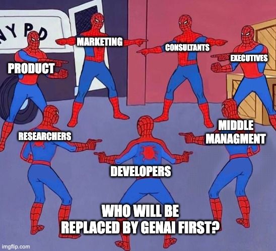 A social media post asking who will be replaced by AI